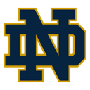 Notre Dame Fighting Irish logo